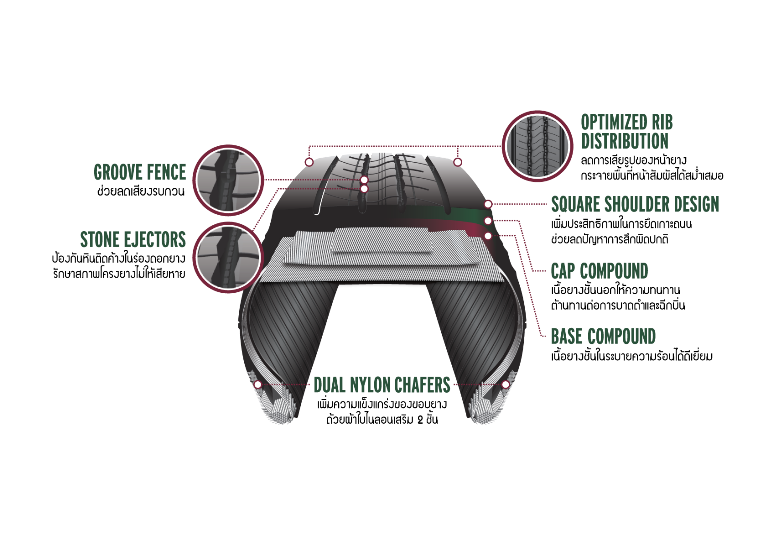 iamcar_bridgestone_radial tire _ 9